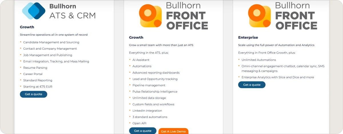 bullorn-pricing