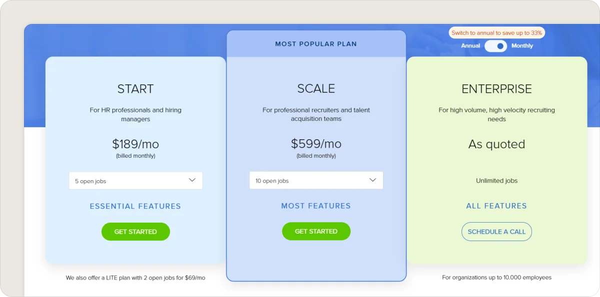 jobscore-pricing